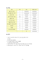 [PR 전략] 이케아 IKEA 진입에 따른 한국가구산업협회의 이슈 관리 방안 기획서-17