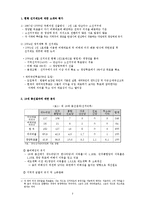 한국의 국회의원 선거제도의 개혁안 분석-2