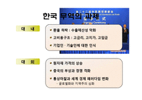한국경제와 국제통상에 대한 이해 및 고찰-6