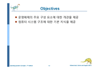 Operaing System Concepts 7판 1-3장 ch1-3