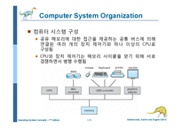 Operaing System Concepts 7판 1-3장 ch1-11