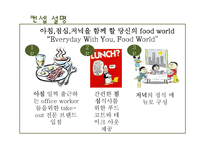CJ Food World(씨제이푸드월드) 중국진출 전략-15