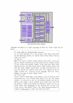 [정보통신] Network Processor ISA 구현 중간보고서-5