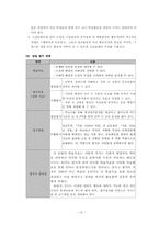 [문학교육론] 김승옥 `서울1964겨울`의 교수학습방법에 관하여-14