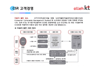 [A+] 채용사례 KT 공기업 채용전략 인적자원관리 HRD HRM 기업사례 KT 한국통신 기업 인사전략 인적자원 인사관리 분석-15