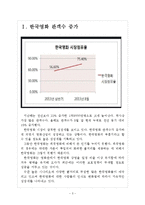 [한국영화산업] 한국영화시장의 성장과 향후전망 보고서-3