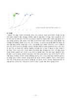 Naver 서비스 분석-13