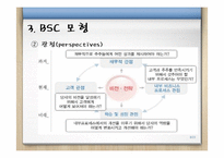 BSC 도입사례 연구-8