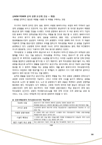 인천 국제공항의 경영전략-12