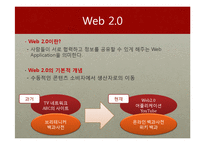 MIS-Web 2.0과 Enterprise 2.0-4