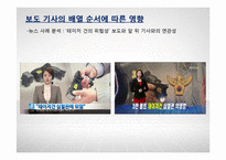 TV뉴스의 객관성 분석-SBS, KBS, MBC의 보도행태 비교-10