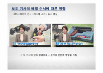 TV뉴스의 객관성 분석-SBS, KBS, MBC의 보도행태 비교-11