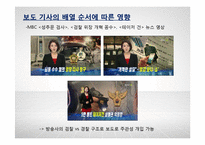 TV뉴스의 객관성 분석-SBS, KBS, MBC의 보도행태 비교-12