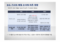 TV뉴스의 객관성 분석-SBS, KBS, MBC의 보도행태 비교-13