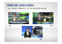 TV뉴스의 객관성 분석-SBS, KBS, MBC의 보도행태 비교-14