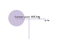 생애 주기별 Career 프로그램-6