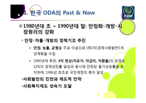 한국형 ODA 모델-9