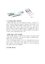 [사업계획서] 눈메이크업 제품개발 사업계획서(한제품으로 눈화장 완성제품)-7