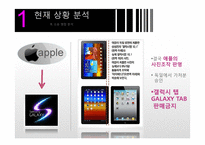 갤럭시와 애플의 소송현황 분석-9