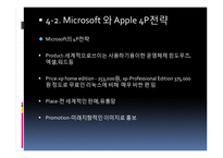 [마케팅 원론 사례] microsoft 와 apple 비교-20
