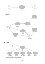[시스템 분석 및 설계] 가상의 온라인서점 use case diagram 구현-10