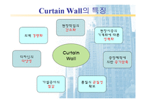 [건축] 커튼월[Curtain Wall]에 대해-4