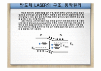 [공학] 레이져[laser]에 관해서-18