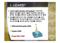 측량학 및 실험 - LidDAR의 정의 및 활용사례-3