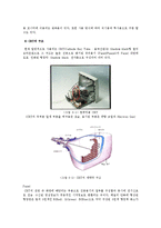 LCD, PDP, CRT의 구조 및 구동원리-8