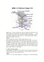 [건축공학] 목구조 및 조적조 설계-3