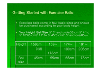 [통증관리 물리치료] Swiss Ball Exercise-4