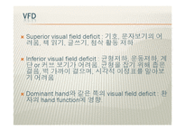 뇌손상 - Neglect & VFD[Visual Field Deficit]에 대해서-19