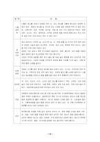 [한국전통음식] 전통음식의 발전 가능성과 개발방향-13