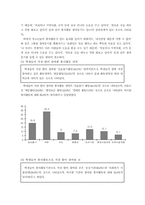 [자원봉사] 전라남도 청소년자원봉사활동의 현황과 대안-9