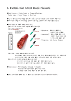 [A+자료]인체생리학 심혈관계[cardiovascular system]-11