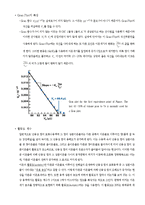 [분석화학실험] Analysis of acid and base Titration Curve-4