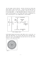 간섭계[Interferometer System]에 대해서-7