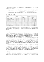 [식품분석실험] 식초 중 아세트산 함량 측정-3