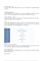 ifc seoul project 레포트-10