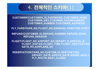 항공사 관리 시스템 - 항공사 예약 관리-5