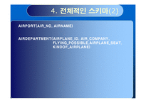 항공사 관리 시스템 - 항공사 예약 관리-6