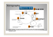 [프린터] Xerography(제로그라피)원리와 응용-5