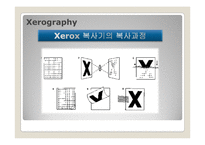 [프린터] Xerography(제로그라피)원리와 응용-6