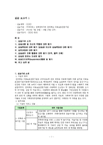 굿네이버스 전라북도 아동보호전문기관(사회복지현장실습보고서, 실습평가서, 최종보고서)-1