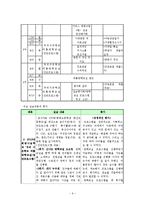 굿네이버스 전라북도 아동보호전문기관(사회복지현장실습보고서, 실습평가서, 최종보고서)-6