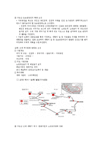 [도시개발] 인천 2020 동북아의 허브도시, 인천(인천의 발전 가능성)-4