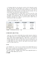 [도시개발] 인천 2020 동북아의 허브도시, 인천(인천의 발전 가능성)-15