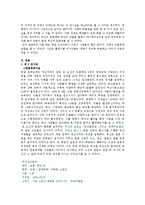 부산의 역사 - 부산 박물관 관람-2