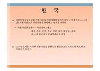 전북장애인손수레자립생활협회 사회복지현장실습(기관소개, 자립생활, 활동보조서비스)-14