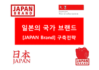 일본의 국가 브랜드 전략-1